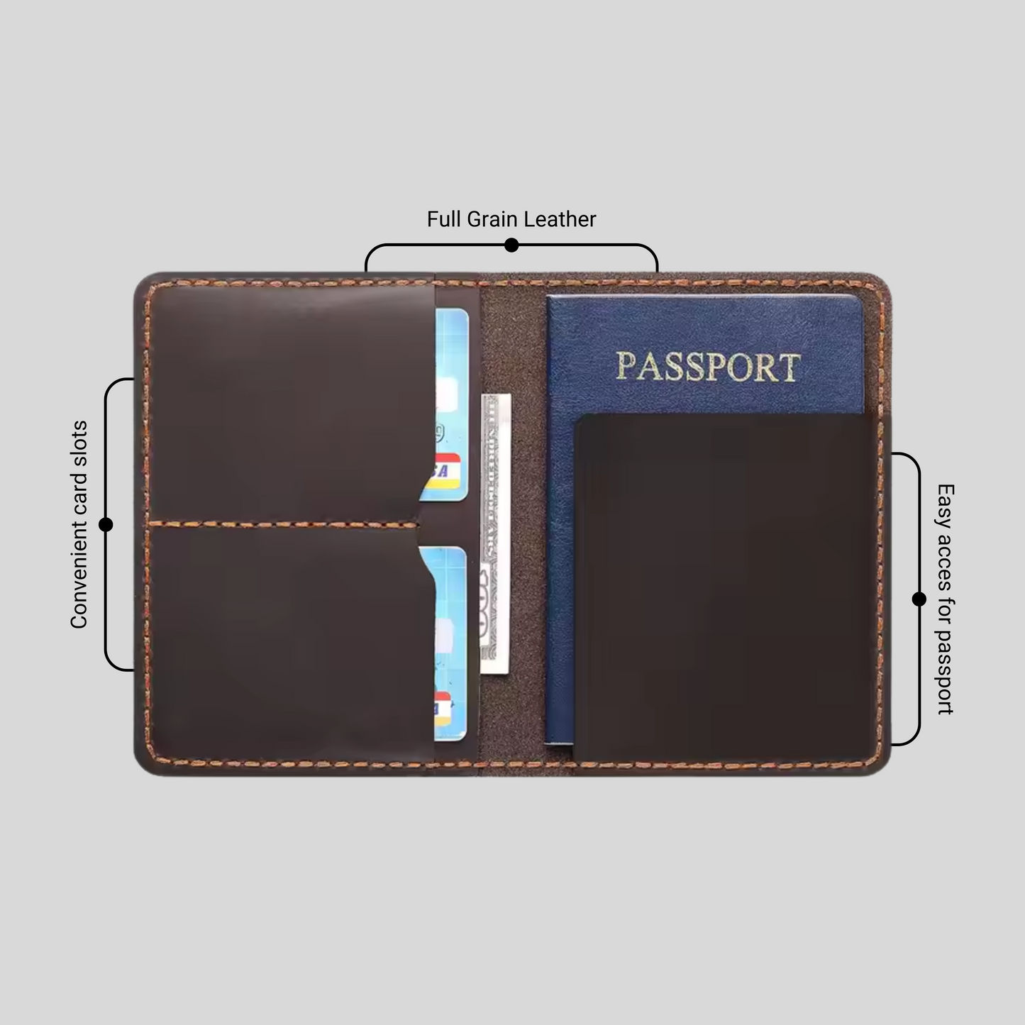 Force Passport Wallet